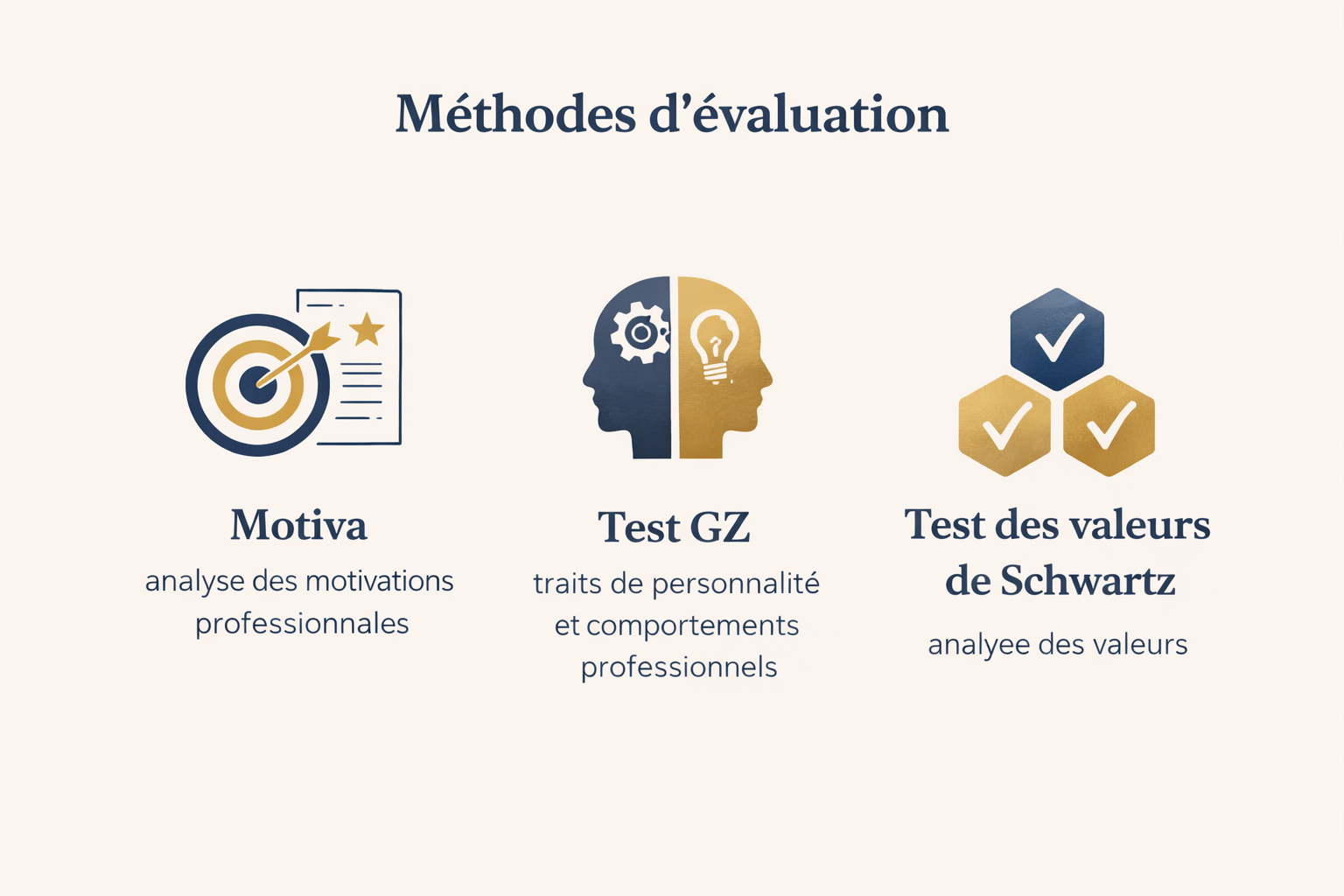 Accompagnement professionnel